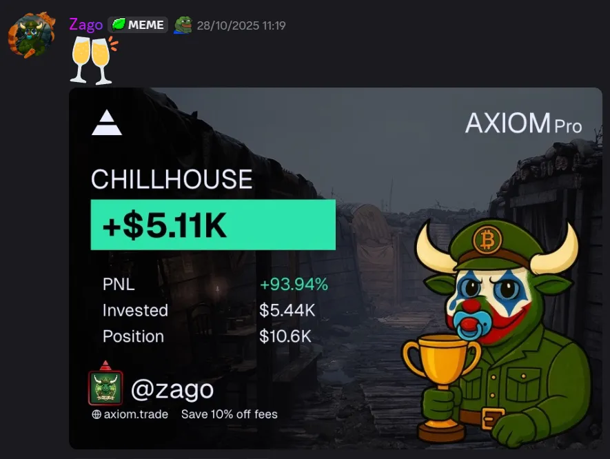 RISULTATI_MEMEACADEMY (6)